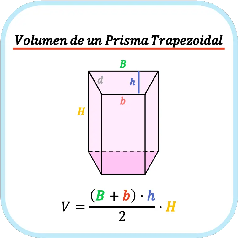 volumen de un prisma trapezoidal