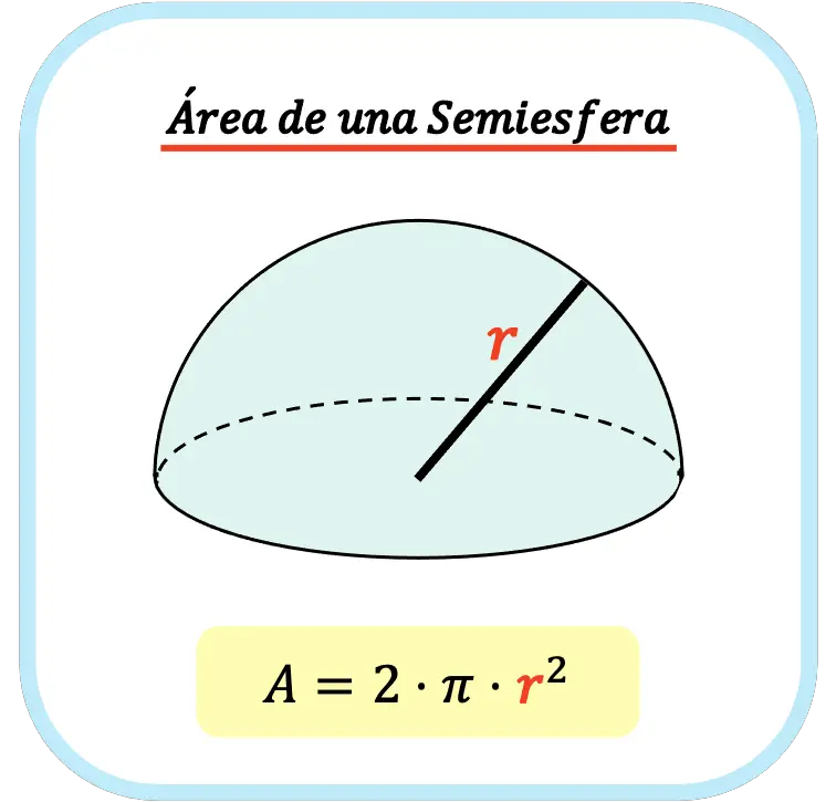 area de una semiesfera