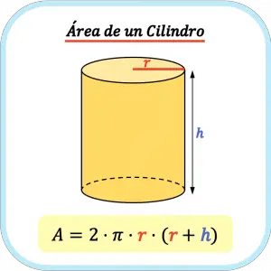 Cómo calcular el Área de un figura geométrica (fórmulas)