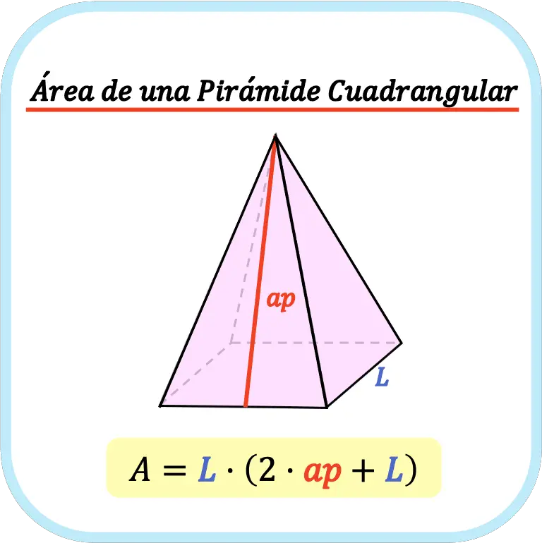 area de una piramide cuadrangular