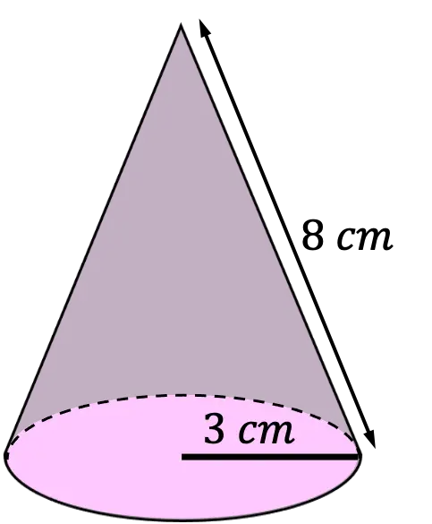 ejemplo resuelto del cálculo del área de un cono