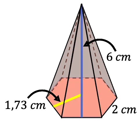 ejemplo del cálculo del área de una pirámide hexagonal