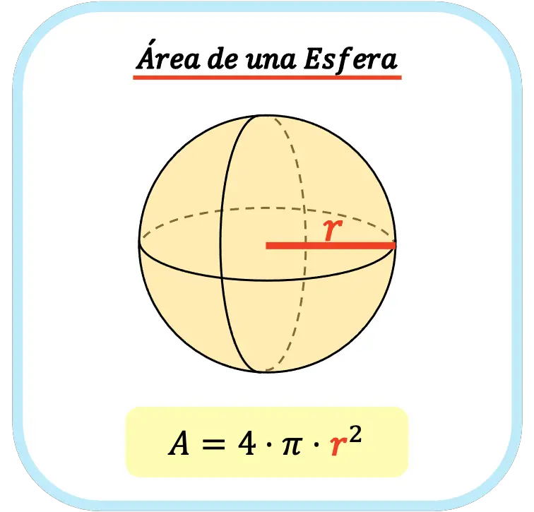 área de una esfera