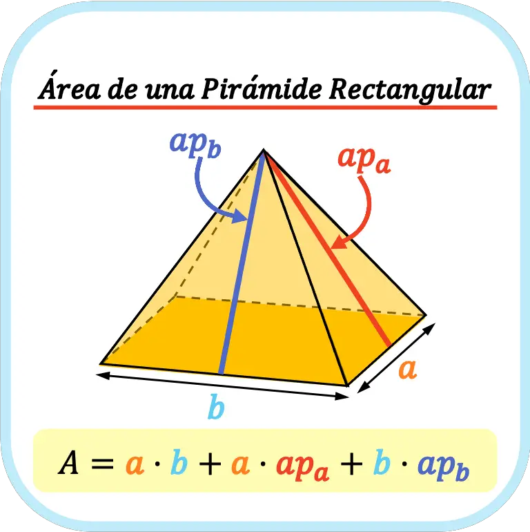 area de una pirámide rectangular