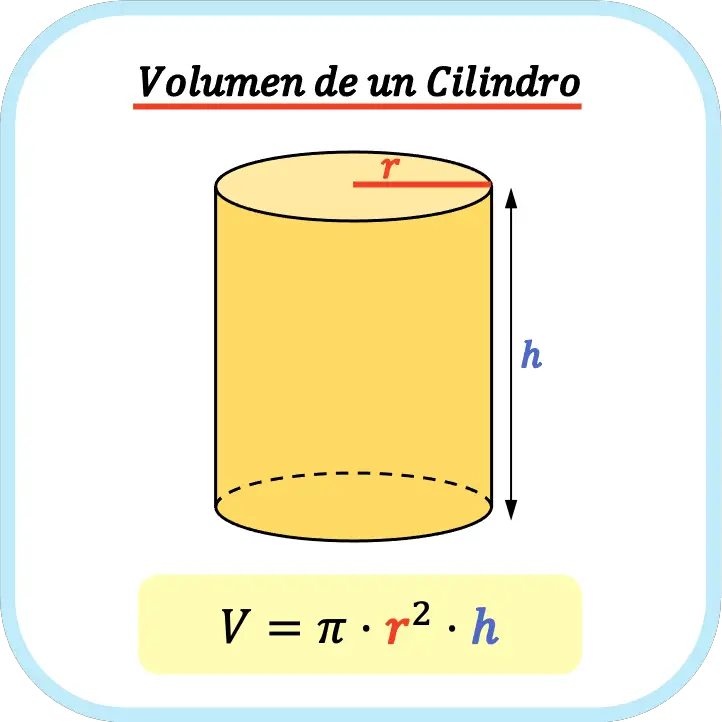 volumen de un cilindro