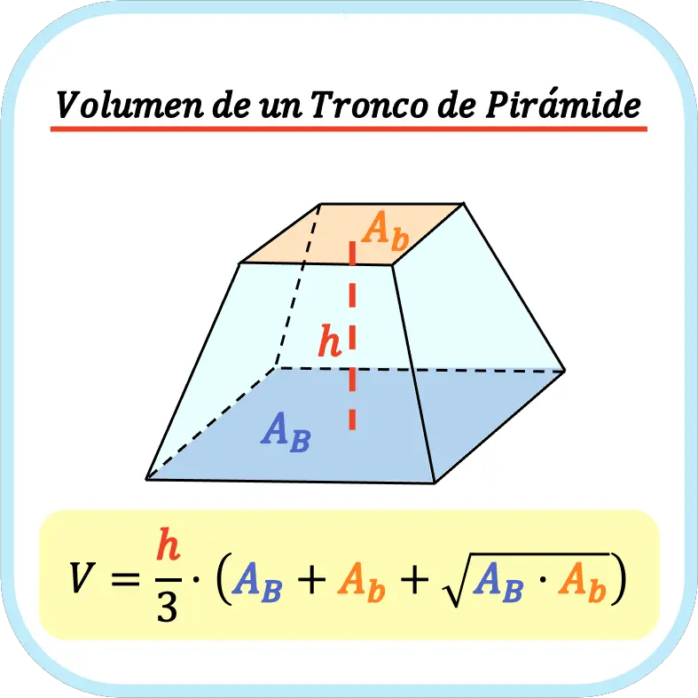 volumen de un tronco de pirámide