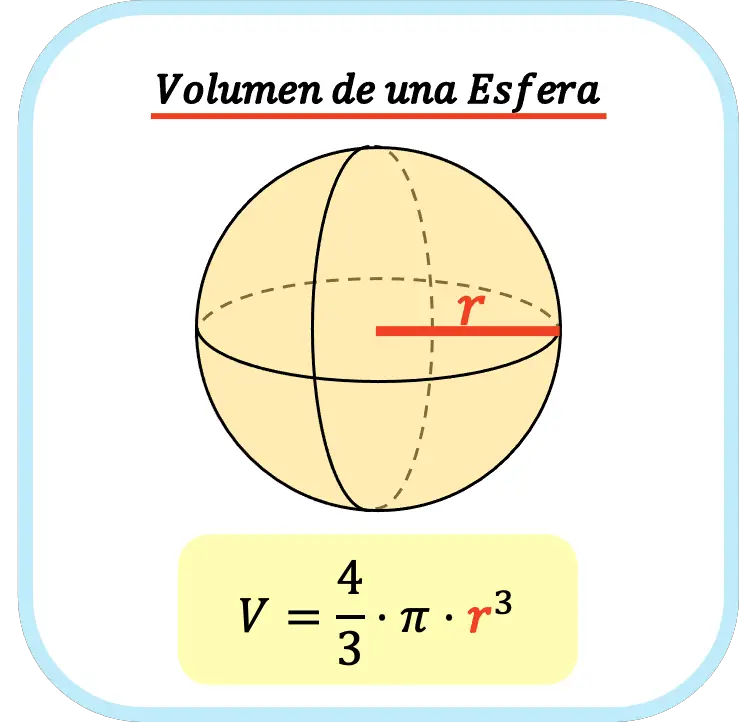 Volumen De Una Esfera Fórmula Ejemplo Y Calculadora