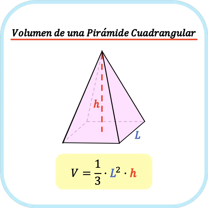 volumen de una pirámide cuadrangular