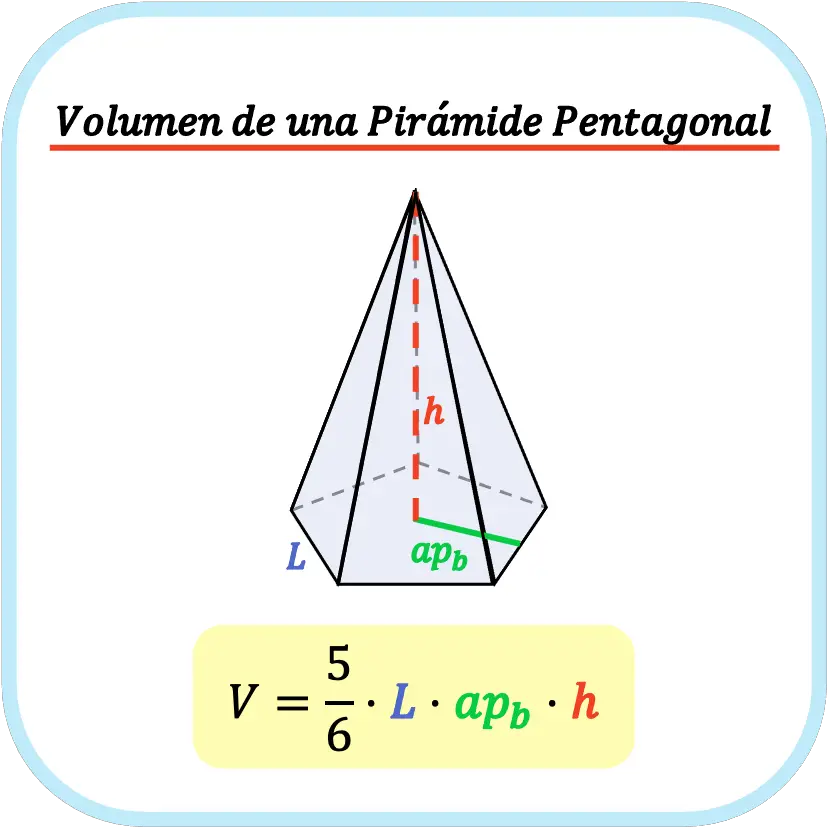 volumen de una pirámide pentagonal