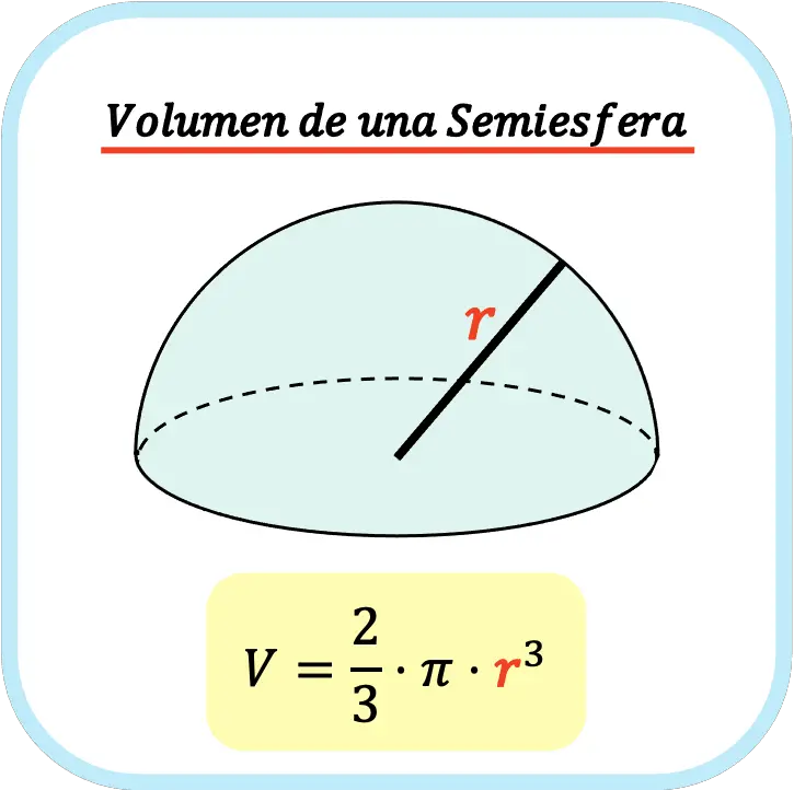 volumen de una semiesfera