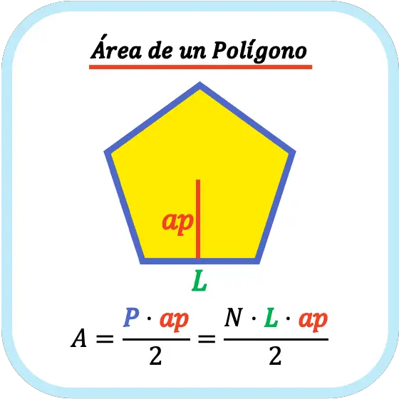 fórmula del área de un polígono regular