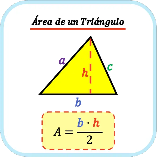 fórmula del área de un triángulo