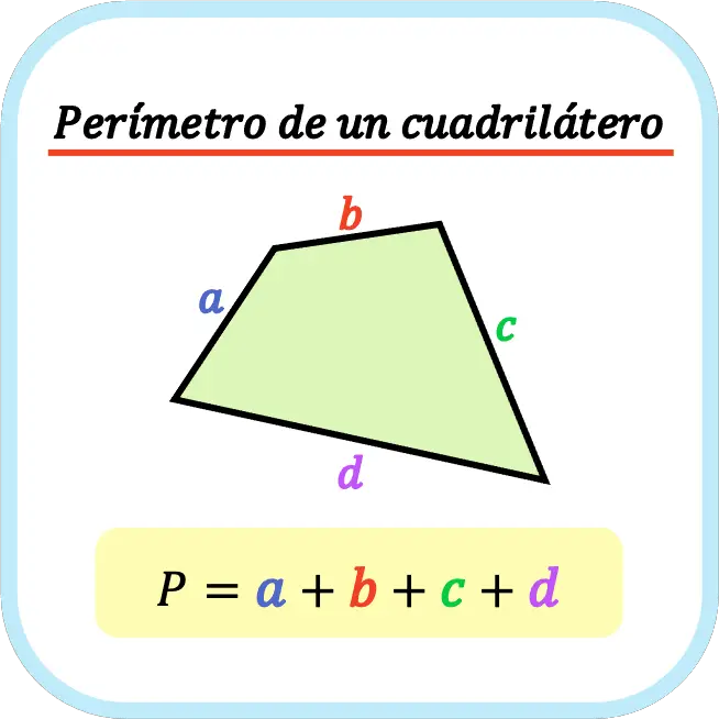 perímetro de un cuadrilátero