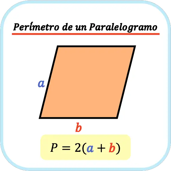 fórmula del perímetro de un paralelogramo