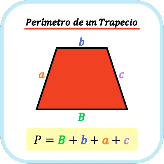 fórmula del perímetro de un trapecio
