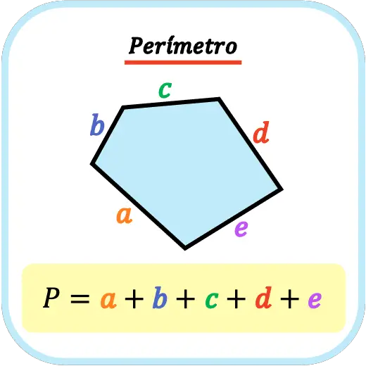 fórmula del perímetro