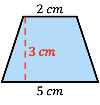 ejemplo del área de un trapecio