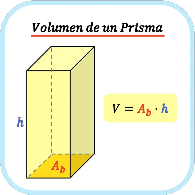 fórmula del volumen de un prisma