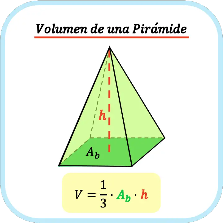Dinkarville conversión Por ▷ Volumen de una Pirámide: fórmula, ejemplo y calculadora