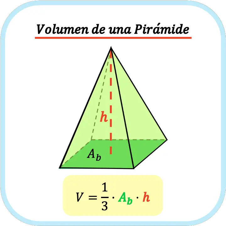 volumen de una pirámide