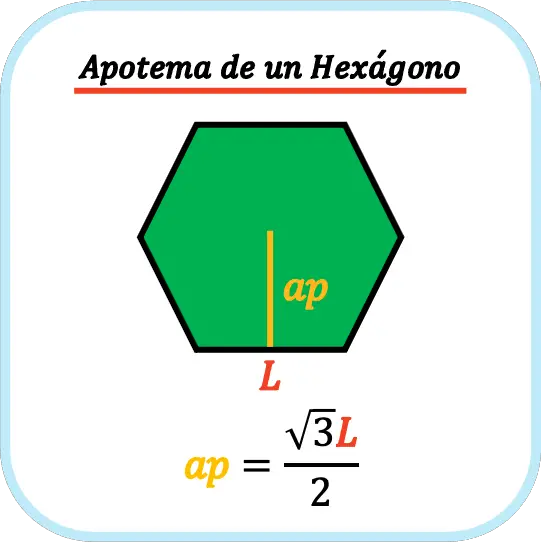 apotema de un hexágono