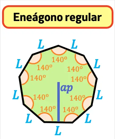 eneágono regular