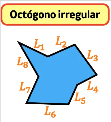 octógono irregular