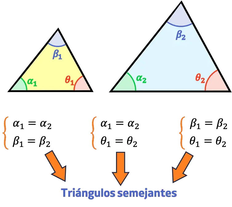 Criterio de semejanza de triángulos 1