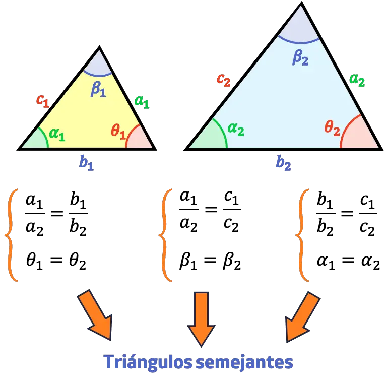 Criterio de semejanza de triángulos 2