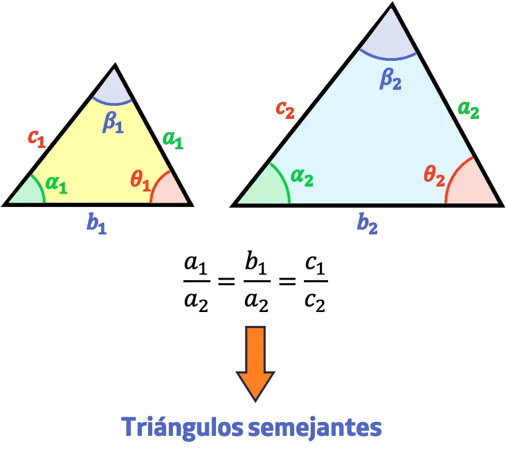 Criterio de semejanza de triángulos 3