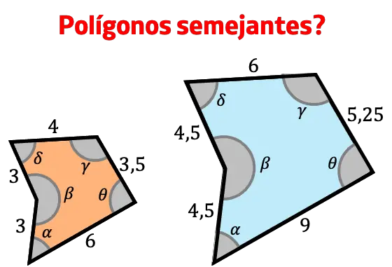 Ejercicio resuelto de polígonos semejantes