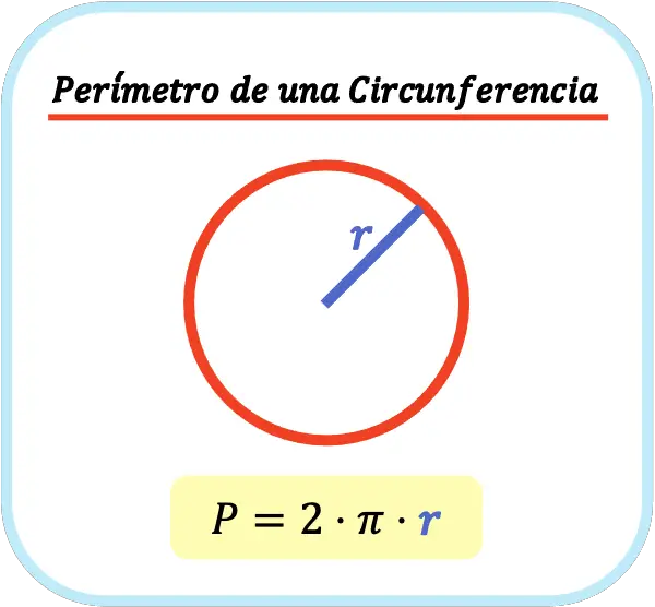 perímetro de una circunferencia