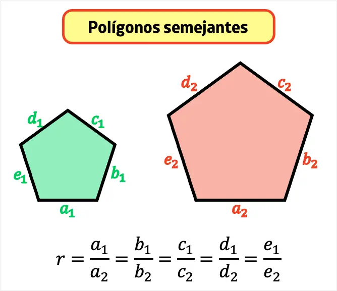polígonos semejantes
