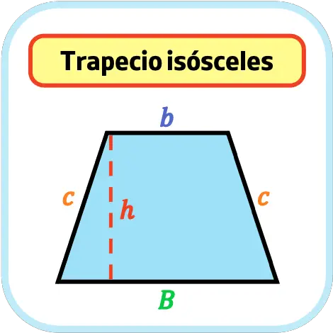 trapecio isósceles