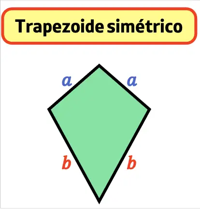 Trapezoide simétrico