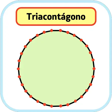 triacontágono