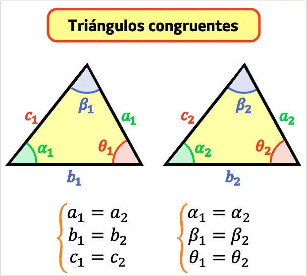 triángulos congruentes