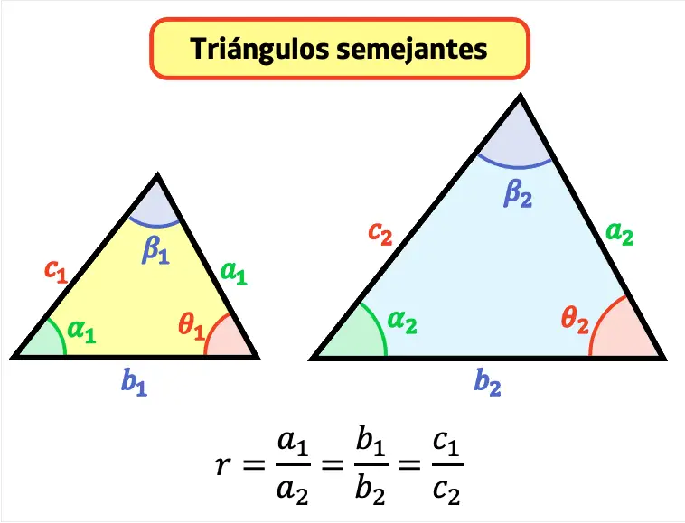 triángulos semejantes